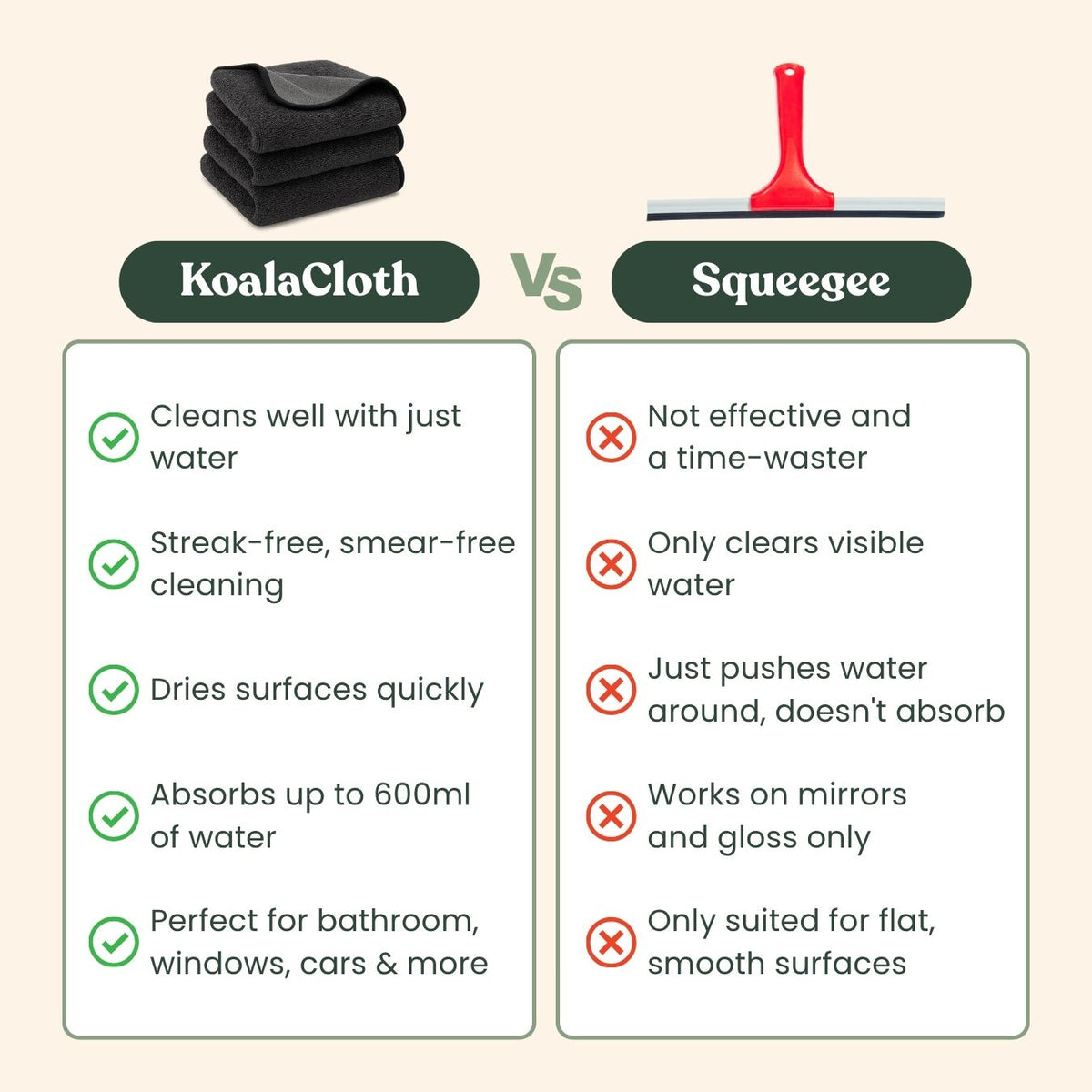 XXL Bundle (60x40cm) – Streak-Free Cleaning With Just Water