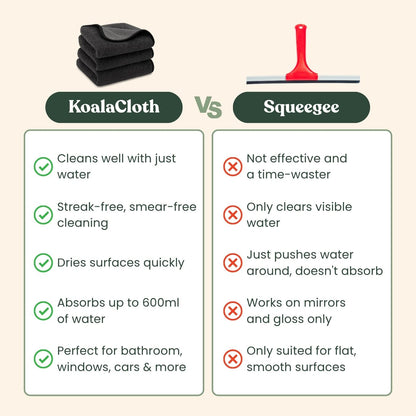 XXL Bundle (60x40cm) – Streak-Free Cleaning With Just Water